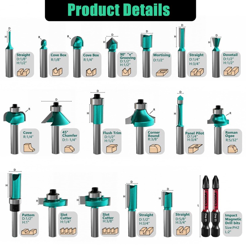 CSOOM 100PCS Router Bits Set - 1/4" Shank, Professional Wood