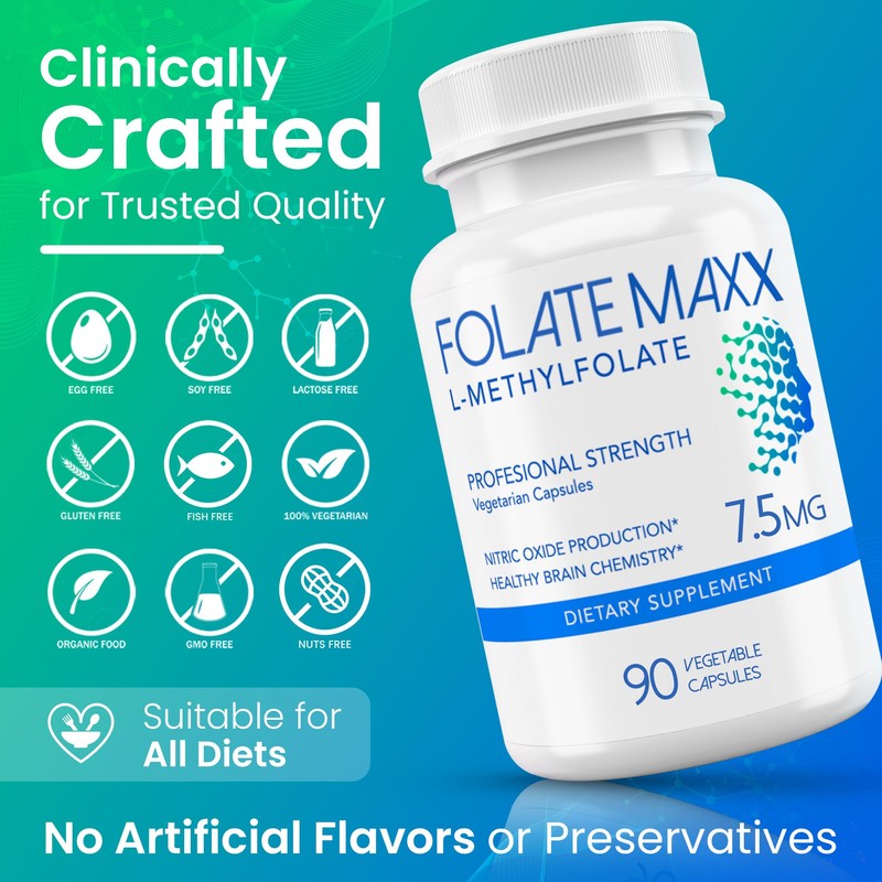 FOLATE MAXX L Methylfolate 7.5mg – Methylfolate Supplement for Women
