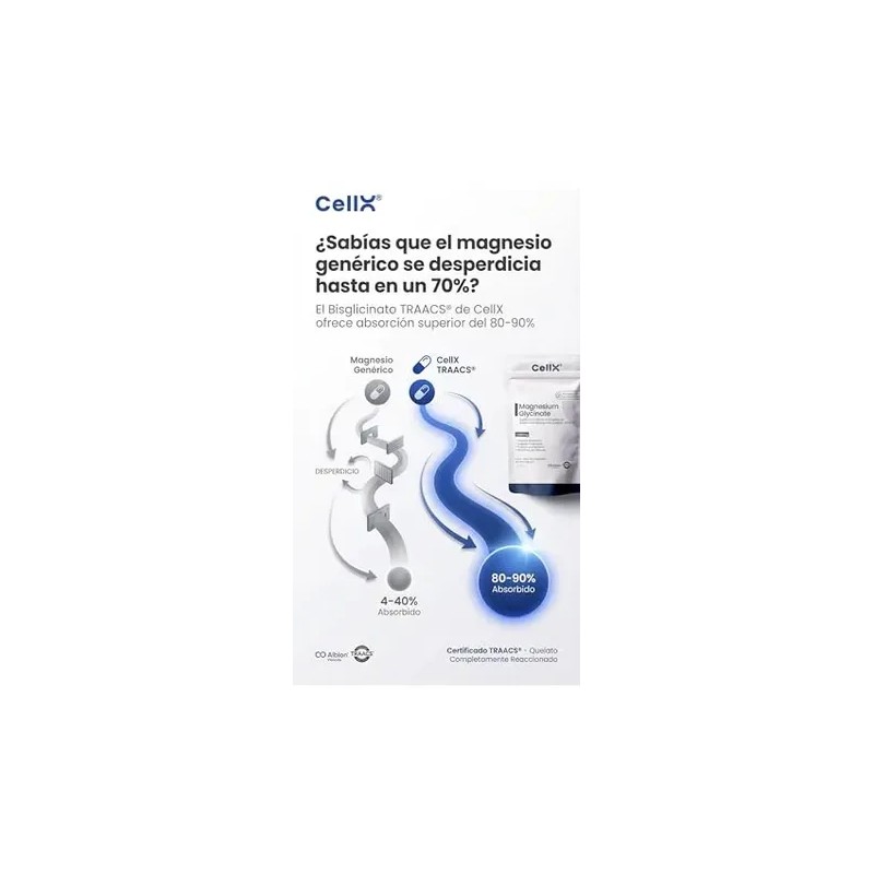 Cellx Magnesio Glicinato Quelado Traacs 90 Cápsulas