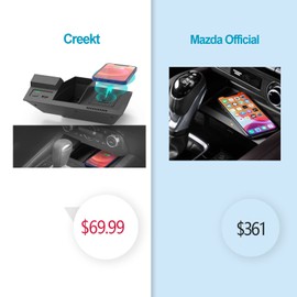 CreeKT Wireless Car Charger for Mazda CX5 CX-5 2017-2023 2024 Center Console Accessories, Wireless Phone Charging Pad for Mazda CX5 2017 2018 2019 2020 2021 2022 2023 2024