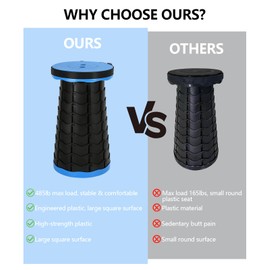 Irosiy Collapsible Stool - Portable Folding Seat with 330 lbs Capacity, Lightweight Camping Chair for Outdoor, Fishing, Hiking, Concerts (Black & Blue)