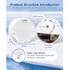 Geevon 4 Pack Water Leak Detectors, 100dB Water Sensor Alarms
