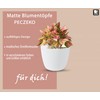 TULMERO Matte Flower Pot, Plastic Planter, Decorative Pot for Large
