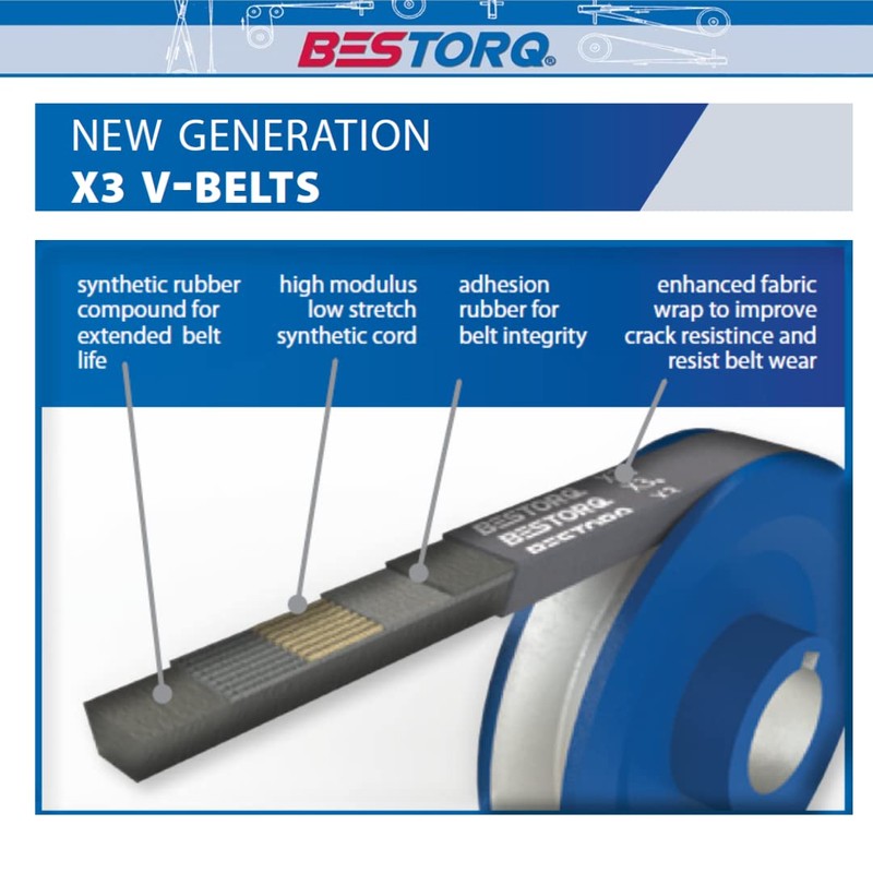 BESTORQ 3L285 V-Belt, Classic Wrapped Rubber X3 V-Belt, Black, 28.5"