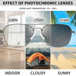 JM Pilotfotochrom Blaulicht Blockieren Computerbrille, Quadratische Augen Schützen Video Brillen Anti Blendung Männer Frauen Gunmetal