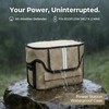 Power Station Waterproof Case, Compatible with EF ECOFLOW DELTA 2
