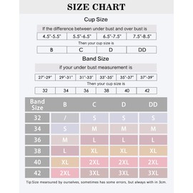 As Fairy Bralettes for Women with Support Wireless Push Up Everyday Bras No Underwire Full Coverage Velvet Silhouette T-Shirt Bra Beige M
