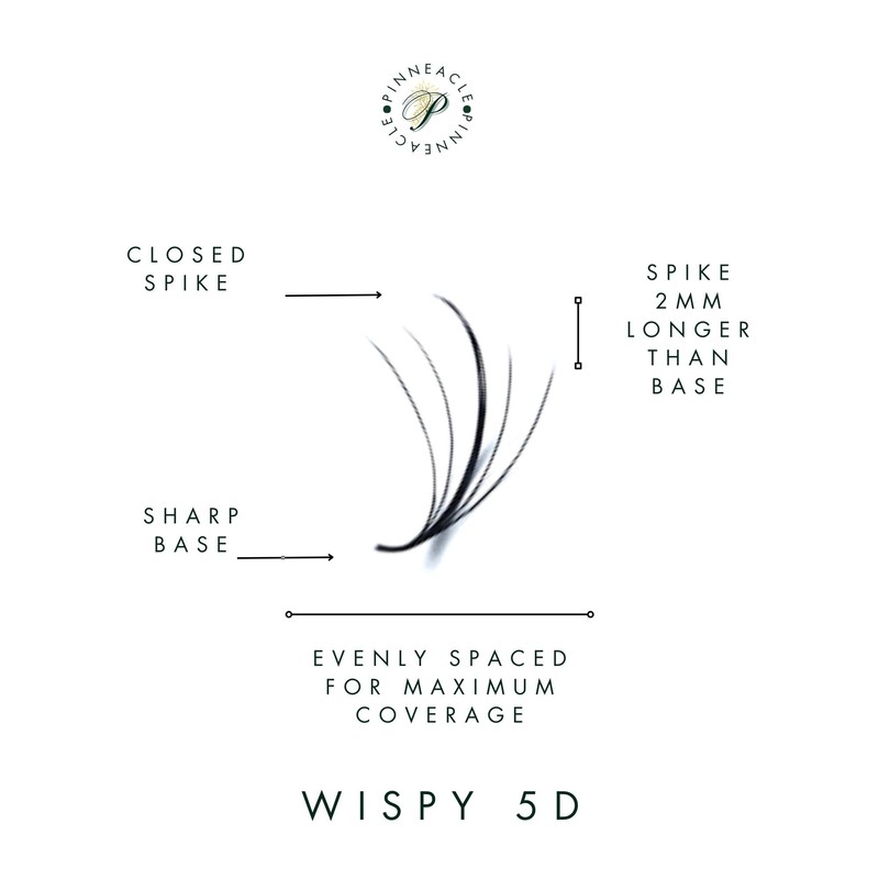 500 Wispy Premade Volume Lash Fans – Single Length |