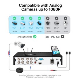 ZOSI H.265+ 3K Lite 8 Channel CCTV DVR with 1TB Hard Drive, Motion Detection, Alert Push, 8CH 1080P Hybrid 4-in-1 Analog(TVI/AHD/CVI/CVBS) Surveillance DVR Recorder for 720P,960H,1080P Security Camera