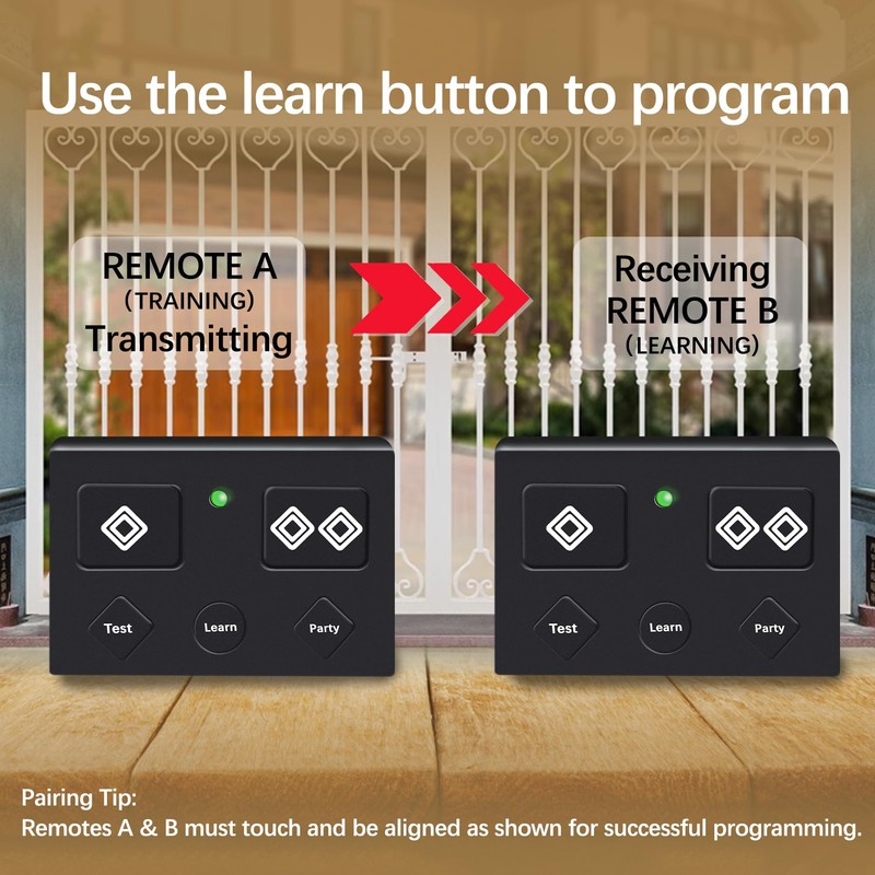 AXP1 Remote Transmitter Replacement for AXP1/AXS1 Ghost Controls 5-Button Remote