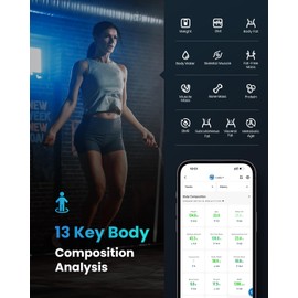 RENPHO Bluetooth Body Fat Scale, Digital Weight Scale Bathroom Smart Body Composition Analyzer Wireless BMI Compact Scale Health Monitor with Smartphone APP, 396 lbs