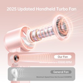 KIMMOO 3-in-1 Portable Handheld Turbo Fan-100 Speeds, 13500RPM, 12Hrs Cooling, Digital Display, 120° Rotation, USB Rechargeable Mini Hand Held Personal Fan for Travel, Makeup, Outdoor, Indoor (Pink)