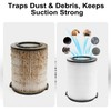 2-Pack VF4000 Replacement Filter for Ridgid 72947 Standard Wet dry
