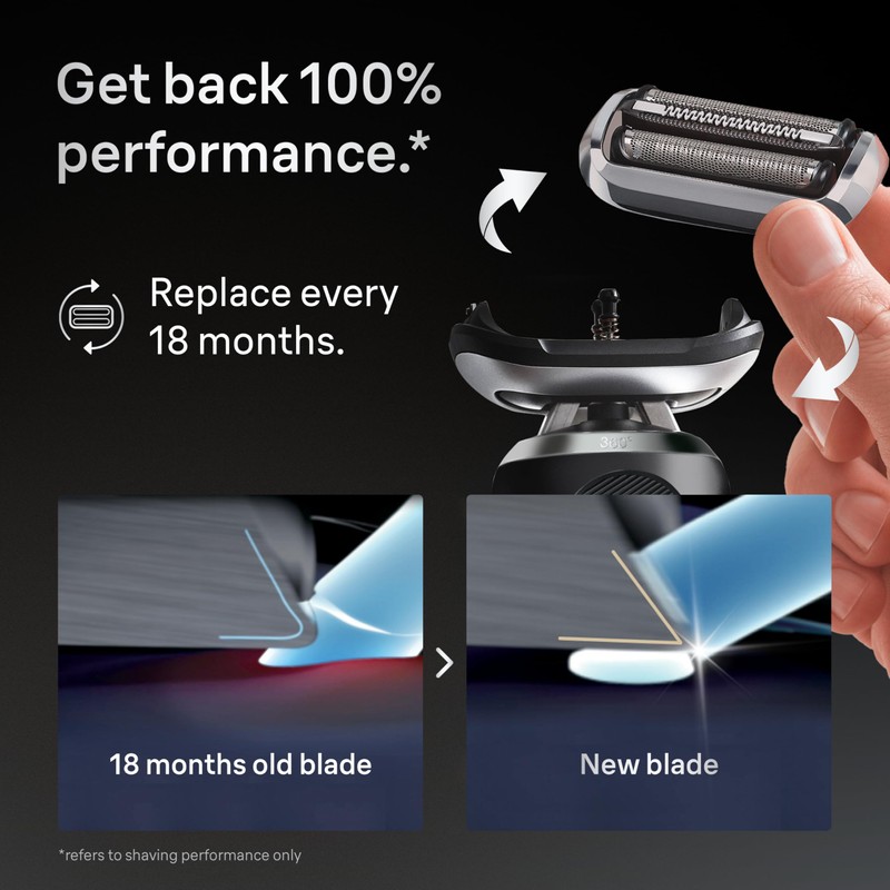 Braun Series 7 Electric Shaver Replacement Head, Easily Attach Your