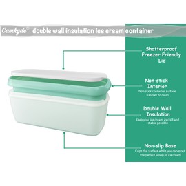 Nuevo recipiente para helado (2 unidades, verde claro)