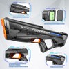 Funwee Electric Water Gun for Adults Kids, Powerful Automatic Squirt