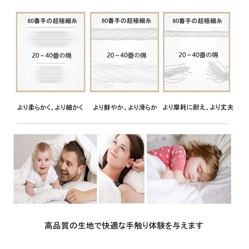 Fitted Sheet, Single, 100% Premium Cotton, Hotel Quality, Bed Sheet,