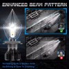 AQJ 2X AQJ H4 9003 Super White 50000LM Kit LED