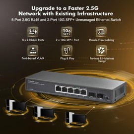 MokerLink 5 Port 2.5Gigabit Ethernet Switch with 2x10G SFP Slot, 5 x 2.5G Base-T Ports, VLAN Isolation, Metal Unmanaged Fanless Small Network Switch