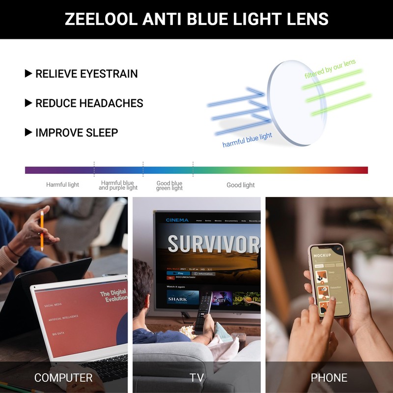 Zeelool Oversized Blue Light Blocking Glasses for Women, Butterfly Glasses