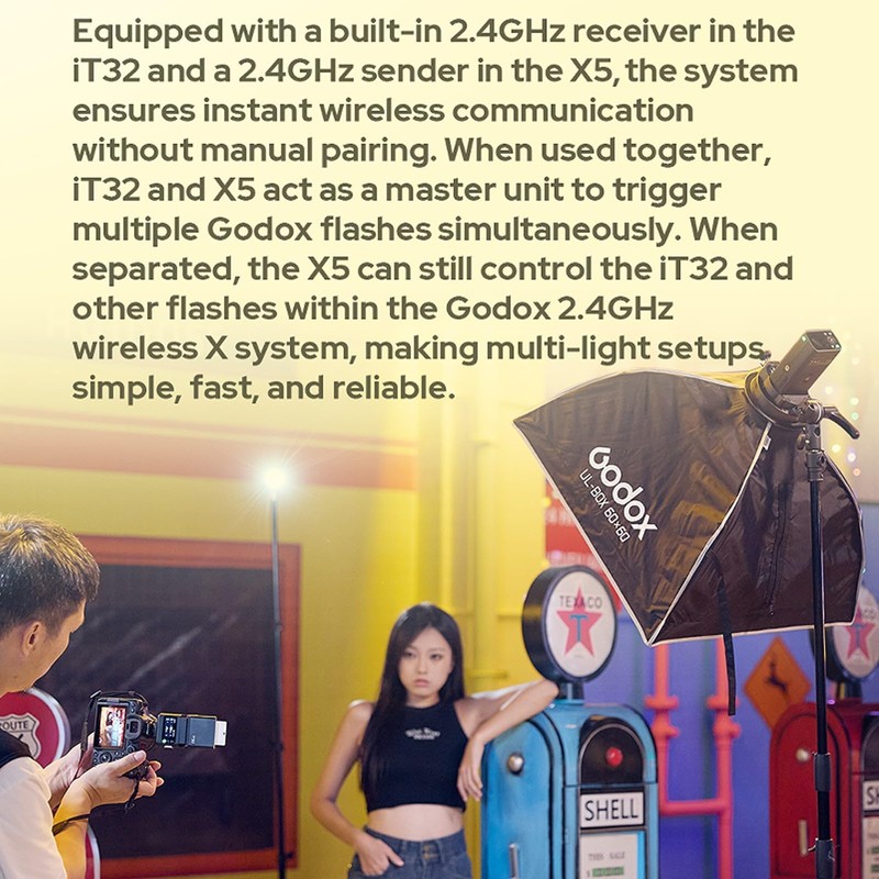 Godox IT32 TTL Flash+X5C for Canon Cameras, Tochscreen Speedlight, 2.4G