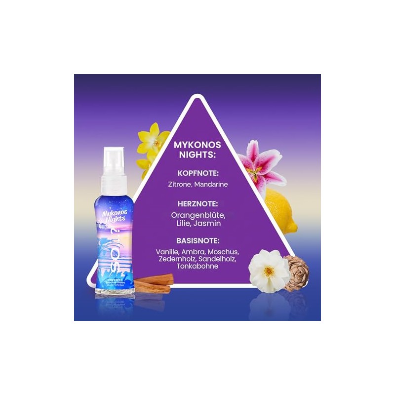 Summer Escapes Geschenkset 4 x 50 ml BodyMist, Reisegröße