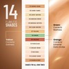 Swiss Beauty Liquid Light weight Concealer with Full Coverage |