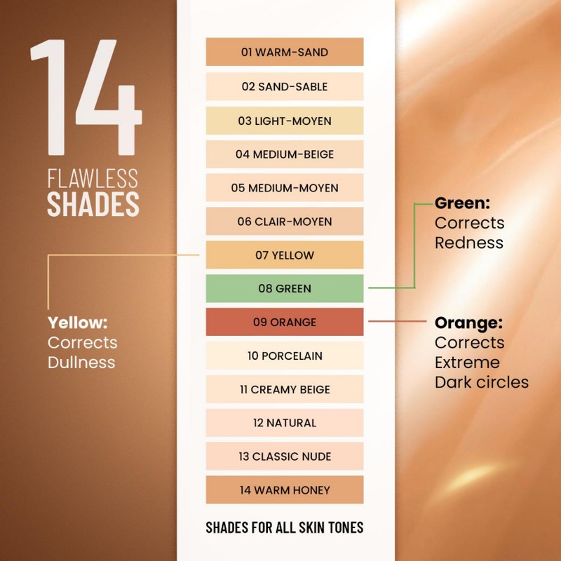 Swiss Beauty Liquid Light weight Concealer with Full Coverage |