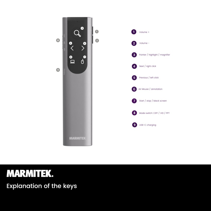 Wireless Presenter - Marmitek WPR-400 with Digital Pointer, Air Mouse,