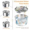 Adorabby Stainless Steel Cat Water Fountain, 135oz/4L, Ultra-Quiet