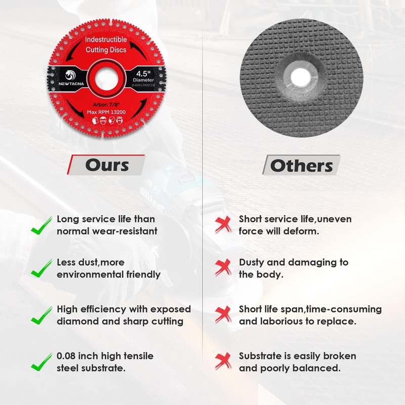 NEWTACNA Indestructible Disc Angle Grinder Cutting Disc Indestructible Disc for