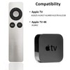 New Replacement Apple tv Remote Control for Apple TV 1
