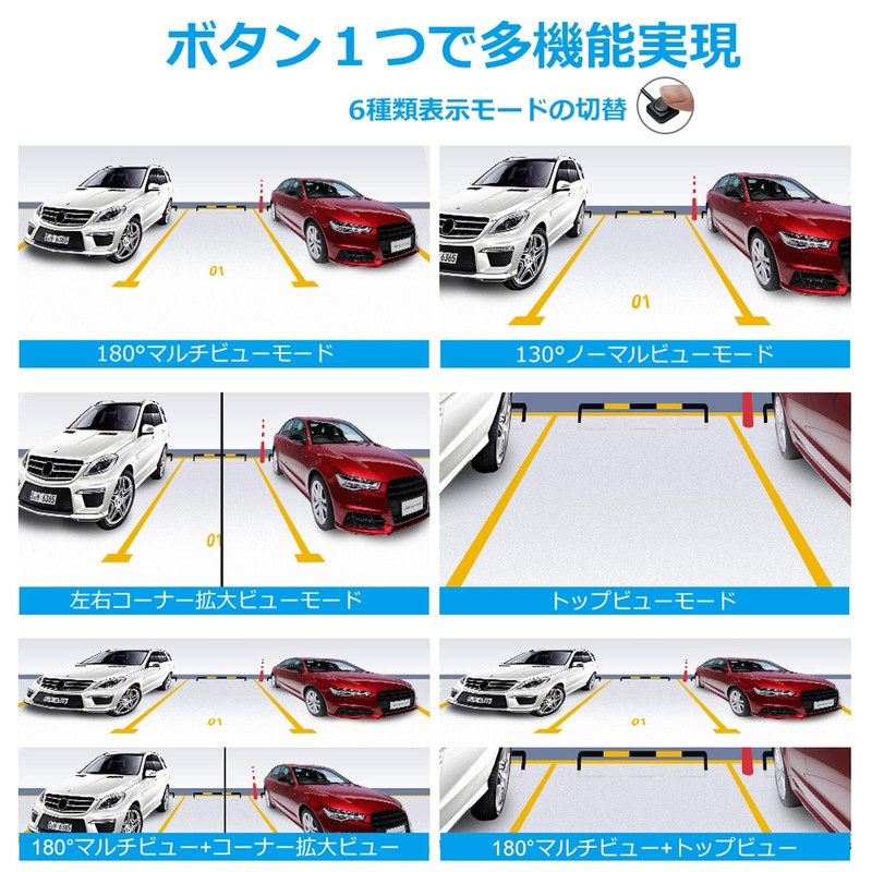 PARKVISION Multi-View Backup Camera, Front Camera, Wide Angle, Horizontal 180°