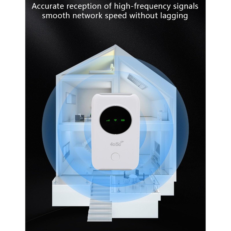 4G 5G LTE WiFi Mobile Hotspot, Portable Travel WiFi Router