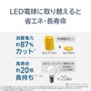 Panasonic LDS110V90WWK Mini Krypton Bulb, 100 Type [1 Piece]