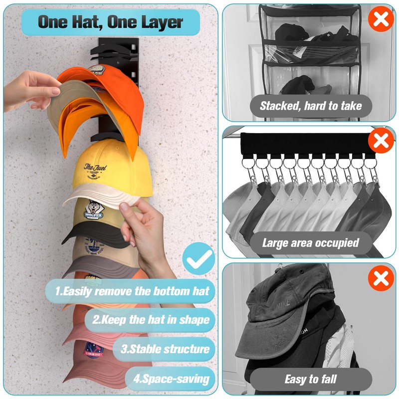 Hat Organizer Hold up to 20 Hats, 2 Pack Hat