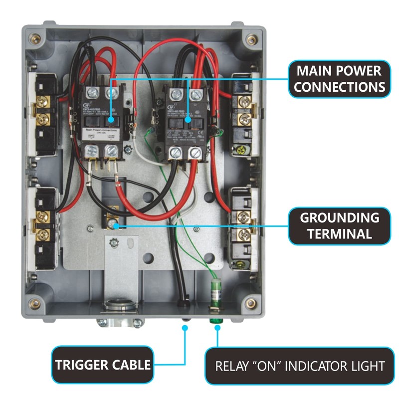 Platinum Horticulture Lighting Relay Controller 8000W 8-Light HID Master Relay