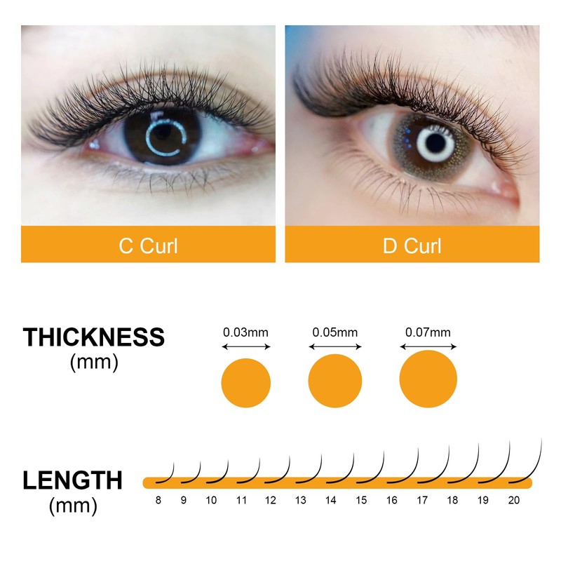 NAGARAKU Russian Volume 3D, 4D, 5D-20D, 0.07 mm Thickness, D