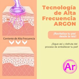 LEKOU Profesional Alta Frecuencia Facial, Máquina Facial De Alta Frecuencia Reduce Arrugas, Ojeras y Reafirma La Piel, Dispositivo Facial Portátil Rev