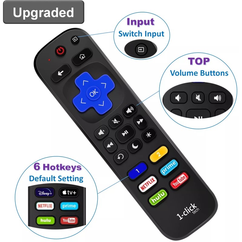 1-clicktech 2-in-1 Remote for Roku TV(Default)/fo
