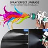 Throohills Professional HVLP Spray Gun, 1.4/1.7/2.0mm Nozzle HVLP High Atomization