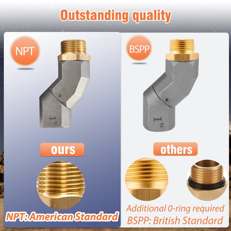(1" NPT, 2PCS) Fuel Hose Swivel 360 Rotating Connector for