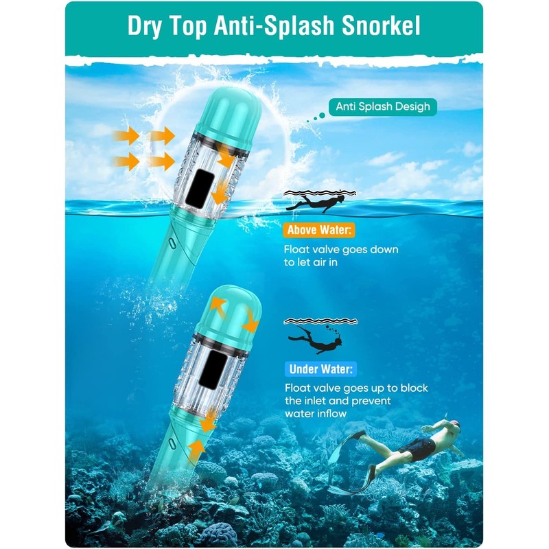 EMSINA Dry Snorkel Set,Panoramic Wide View,Anti-Fog Scuba Diving Mask,Professional Snorkeling