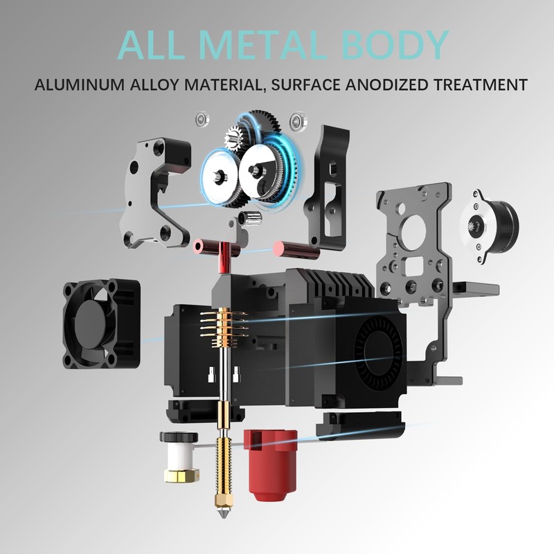 Dedicated for Linear Rail High Flow Integrated All Metal Direct