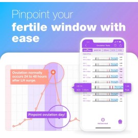 Easy@Home Ovulation Test Kit: 30 LH Strips + 30 Cups, Accurate, Premom App Powered