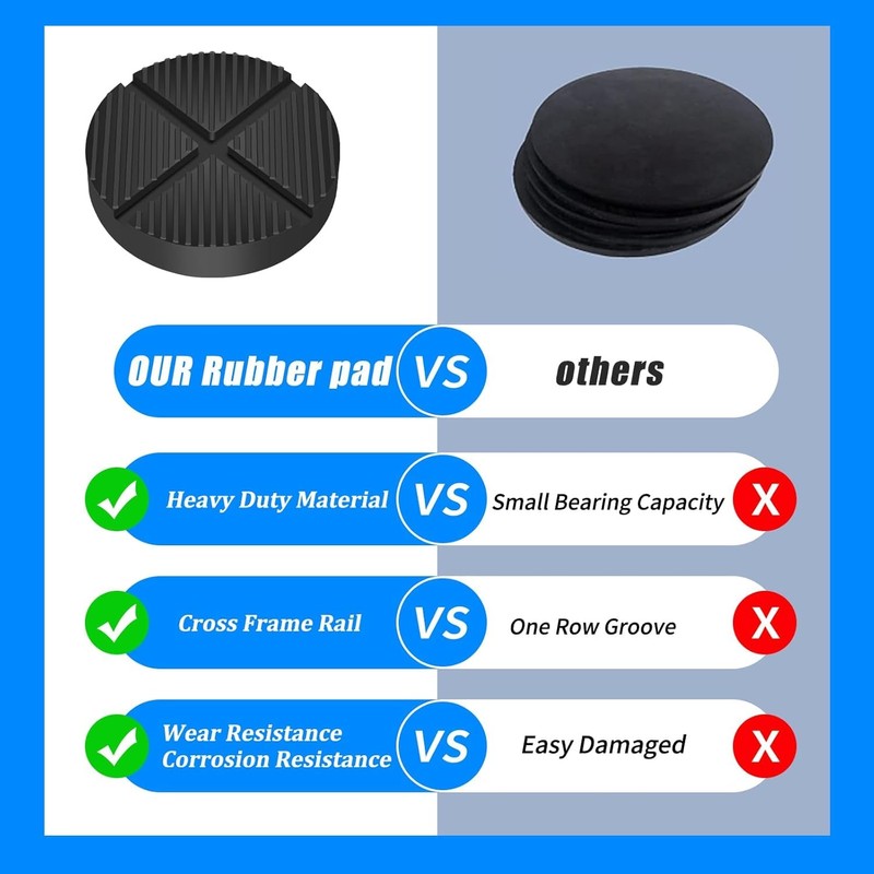 Jegruda Floor Jack Rubber Pad Universal Jack Pad Adapter, Pinch