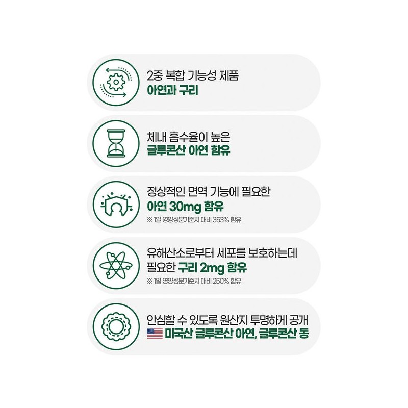 아연 구리 영양제 90정 글루콘산아연 건강기능식품 Zinc Copper Supplement 90