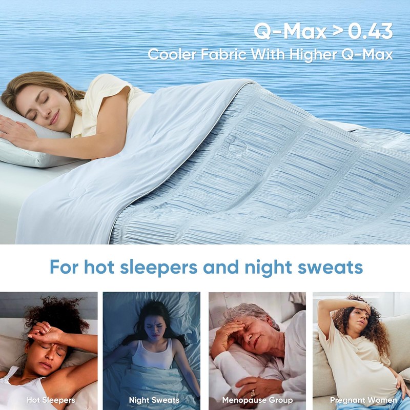 Cooling Comforter Queen Size – Q-Max 0.43 Striped Cooling Blanket