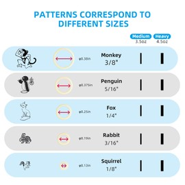 Orthodontic Elastic Rubber Bands 500 Pcs (3.5 Oz, 3/8"), Rubber Traction Band Teeth Straightener with 5 Pcs Elastic Placers, Used for Crooked Teeth, Tooth Gaps, Hairbands, Braids and Dreadlocks