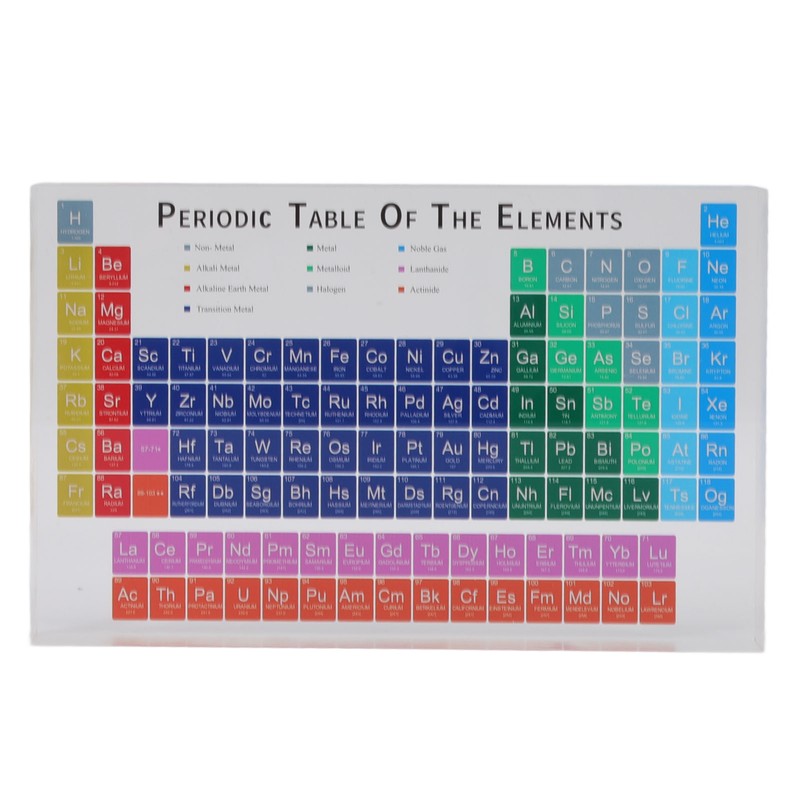 Educational Periodic Table Decoration Safe Odorless Modern Acrylic Periodic Table